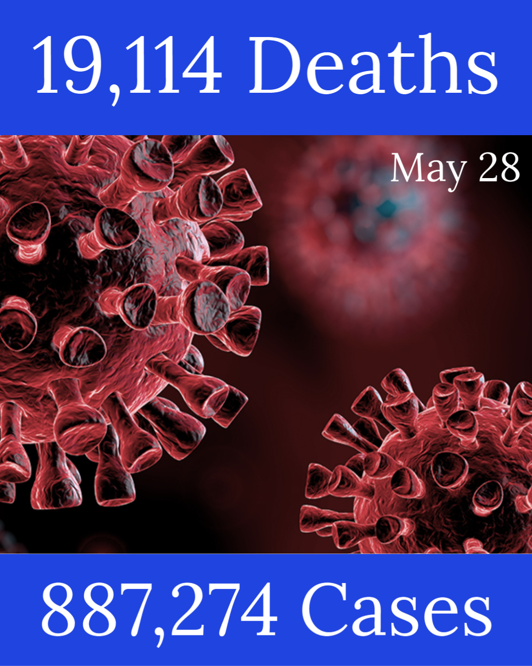 Michigan Coronavirus Update