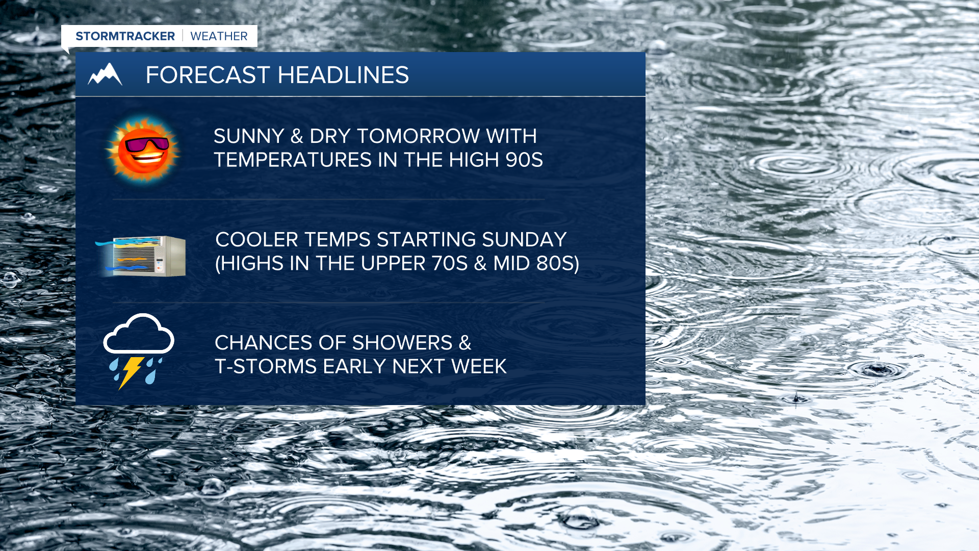 WX Headlines
