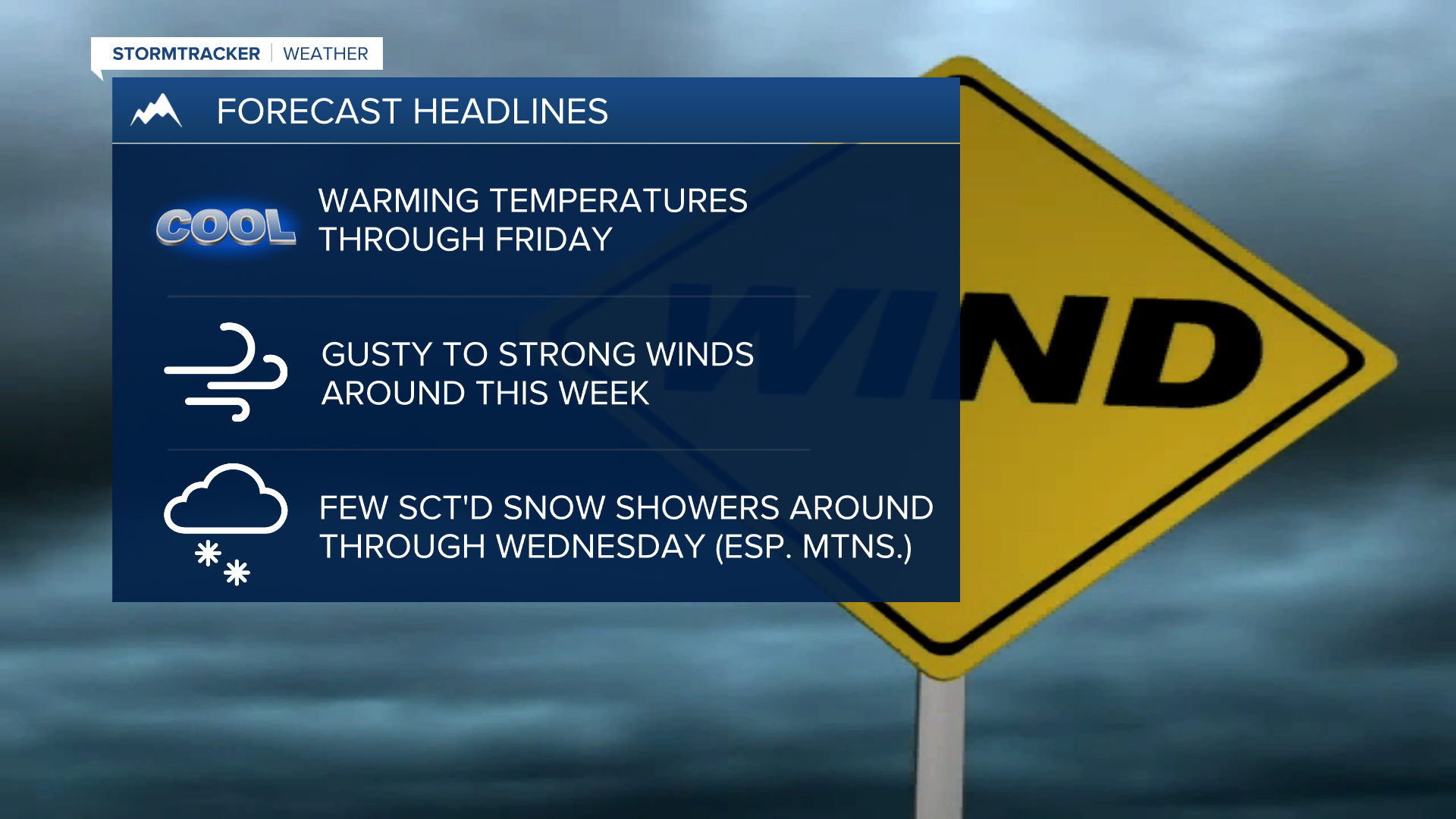 1-30-23 WX Headlines