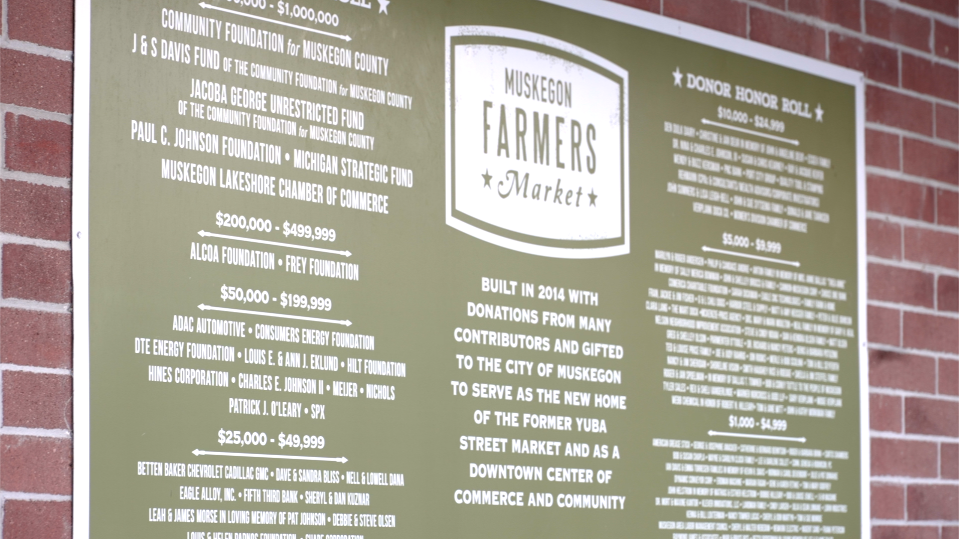 Muskegon Farmers Market 