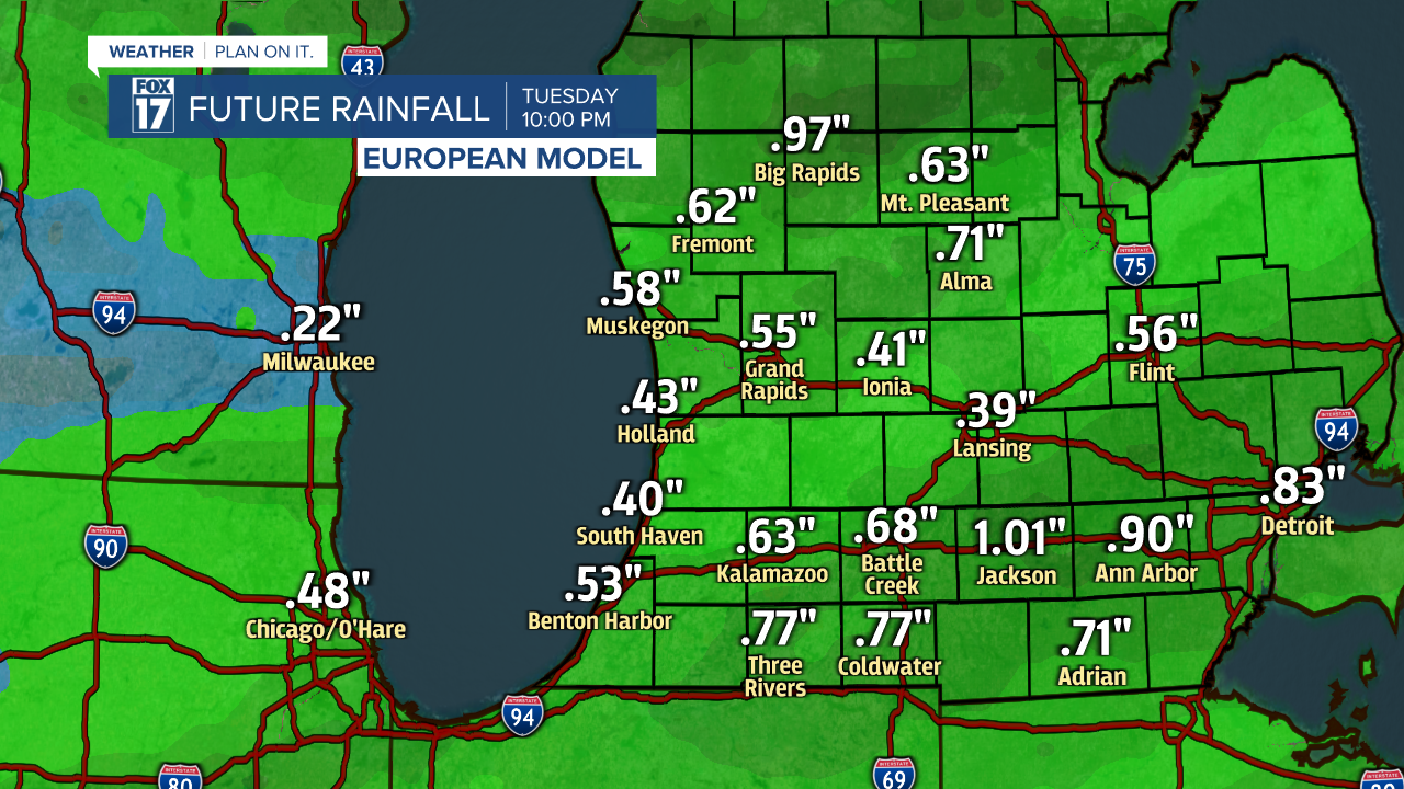 DMA EURO Accumulated Rain