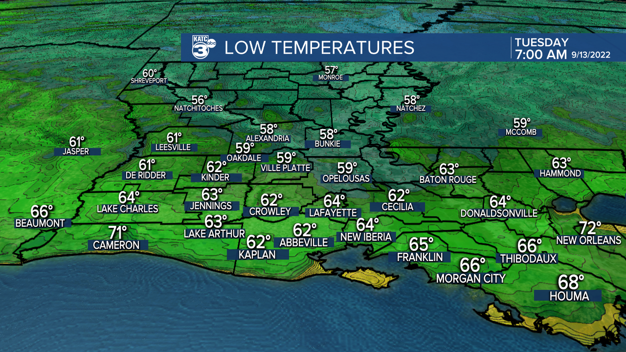 ICAST Lows Tonight.png