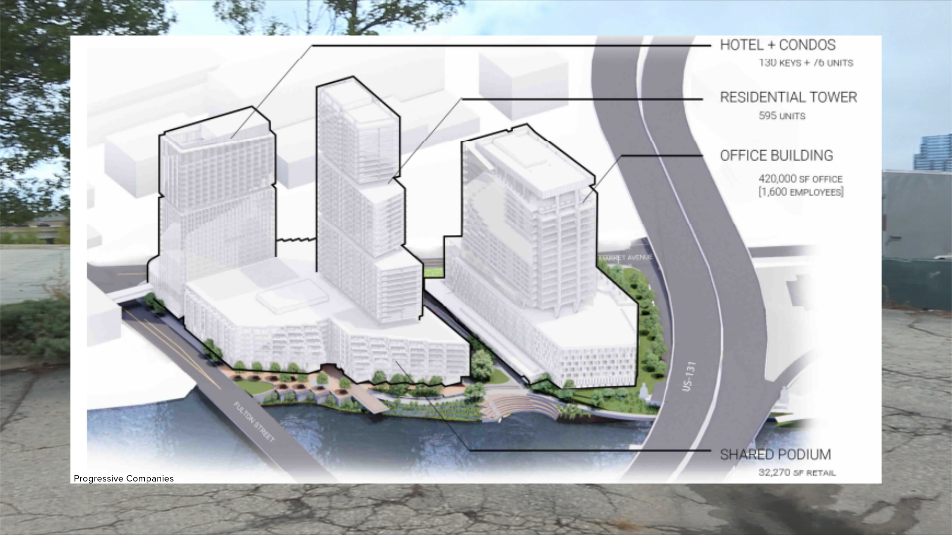 three river buildings