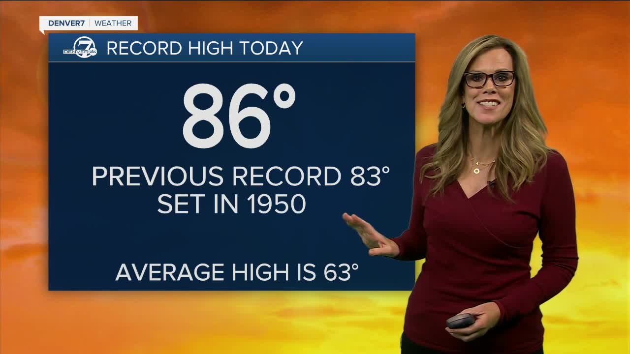 Record high Friday