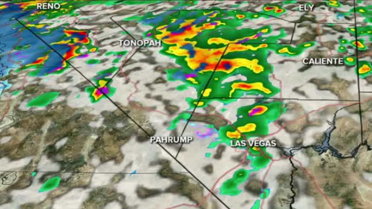 Weather radar 