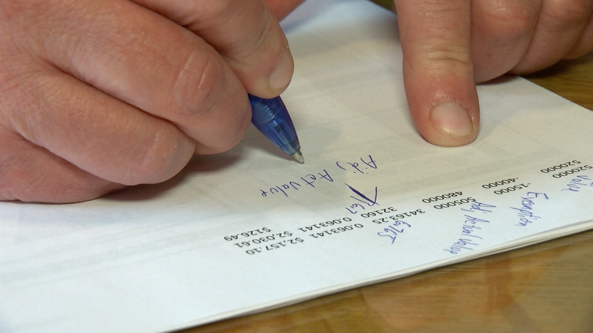 Teller County property tax