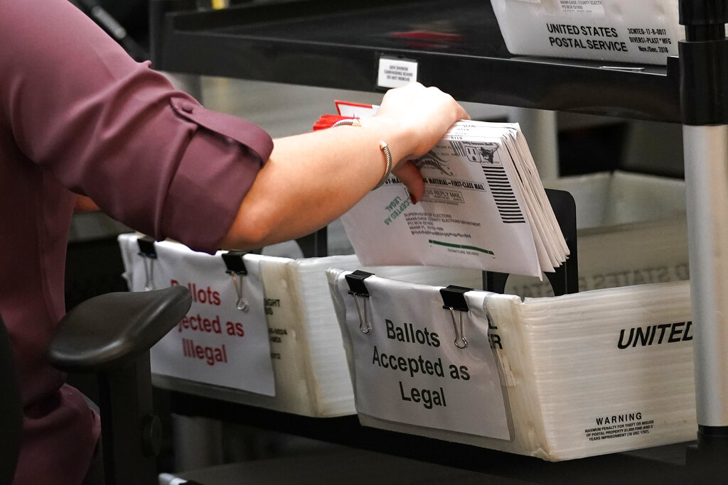 Voting Florida, mail ballot