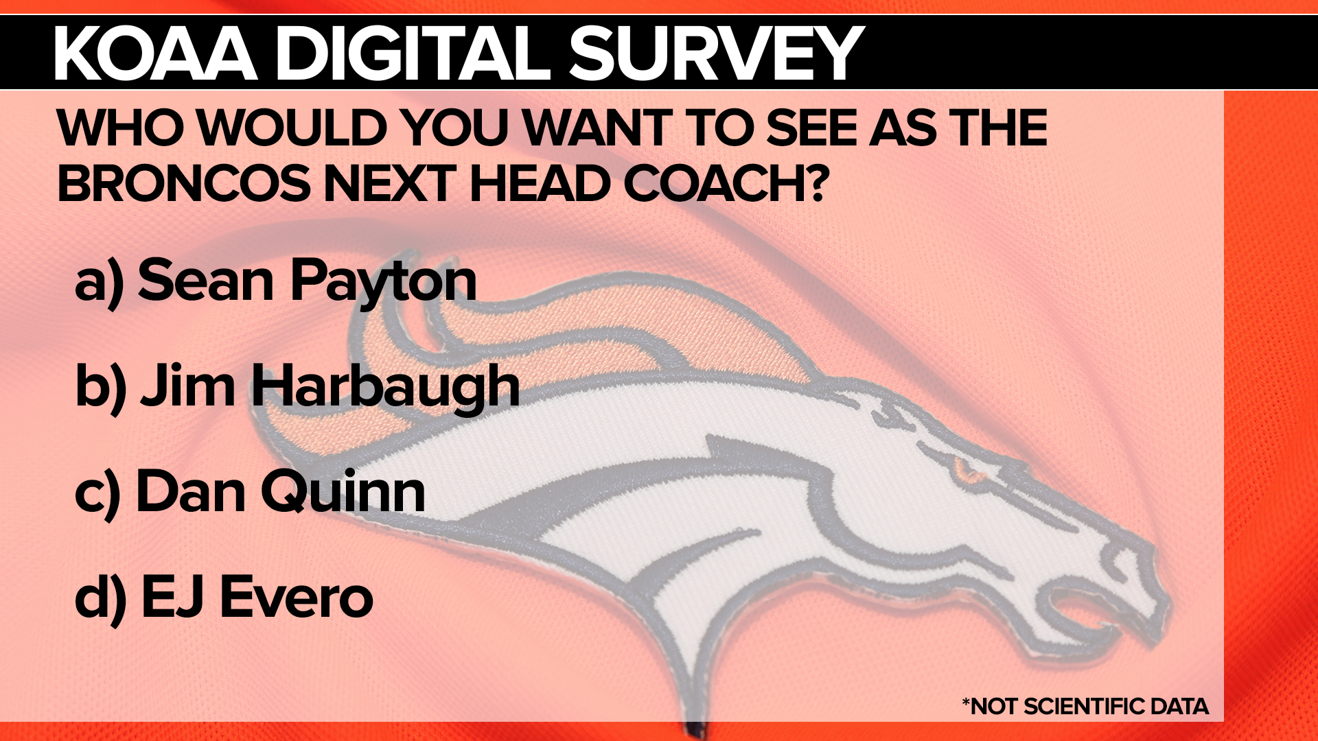 SURVEY Broncos Coach.jpg