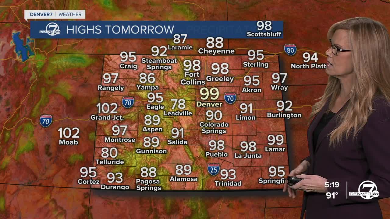 Highs on Thursday