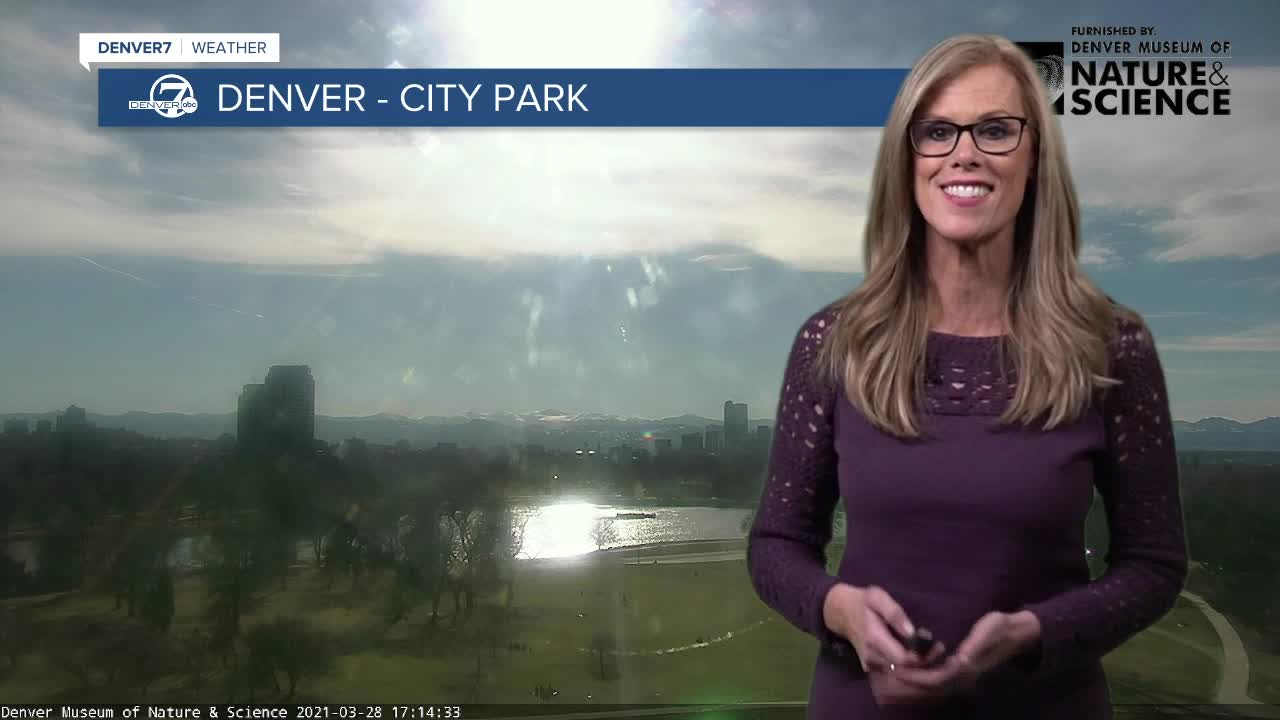 Sunday forecast