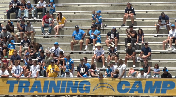 Chargers Training Camp at USD