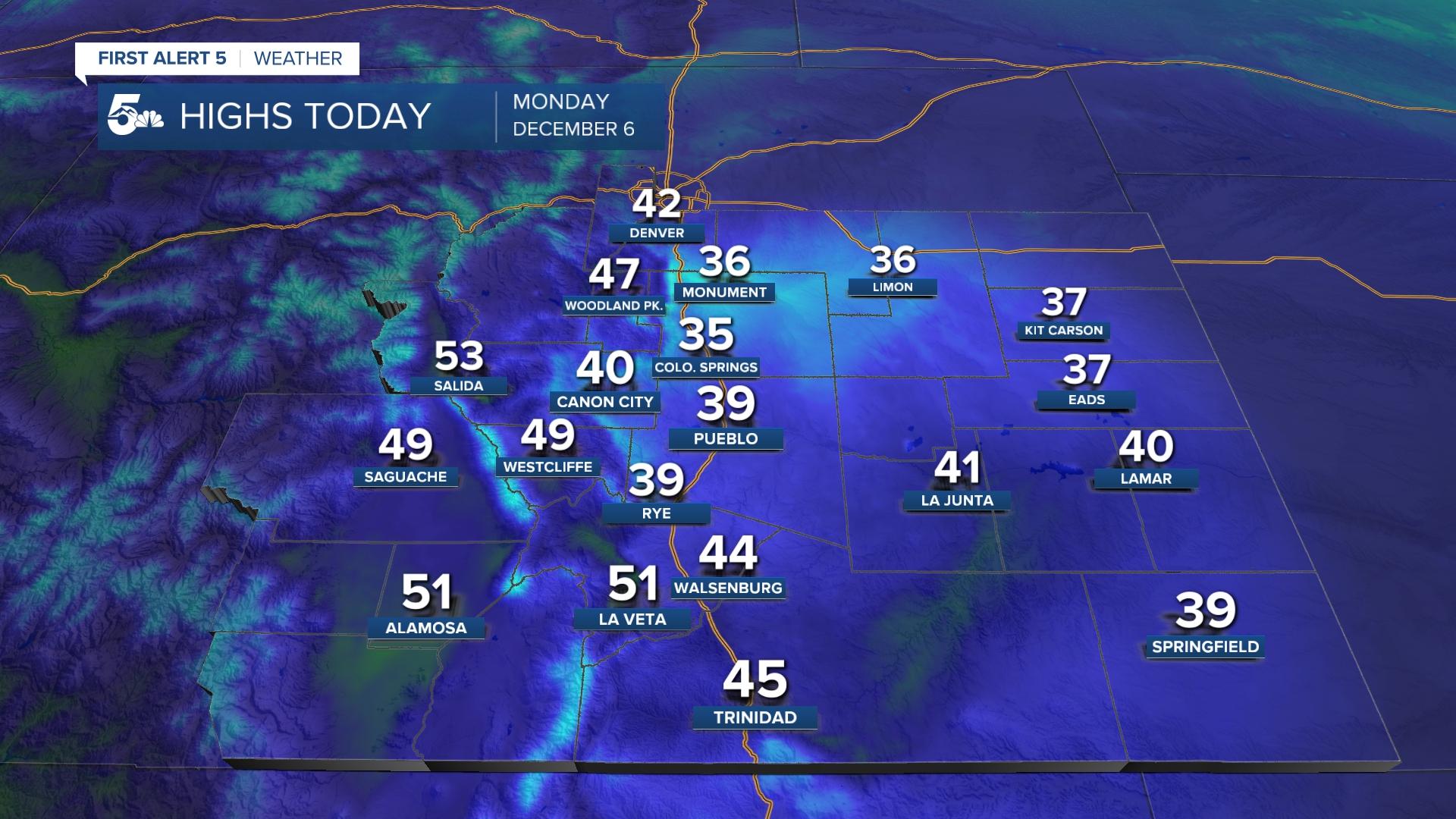 High temperatures