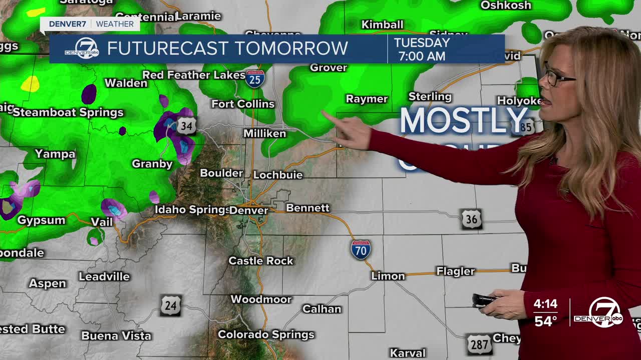 Futurecast for Tuesday