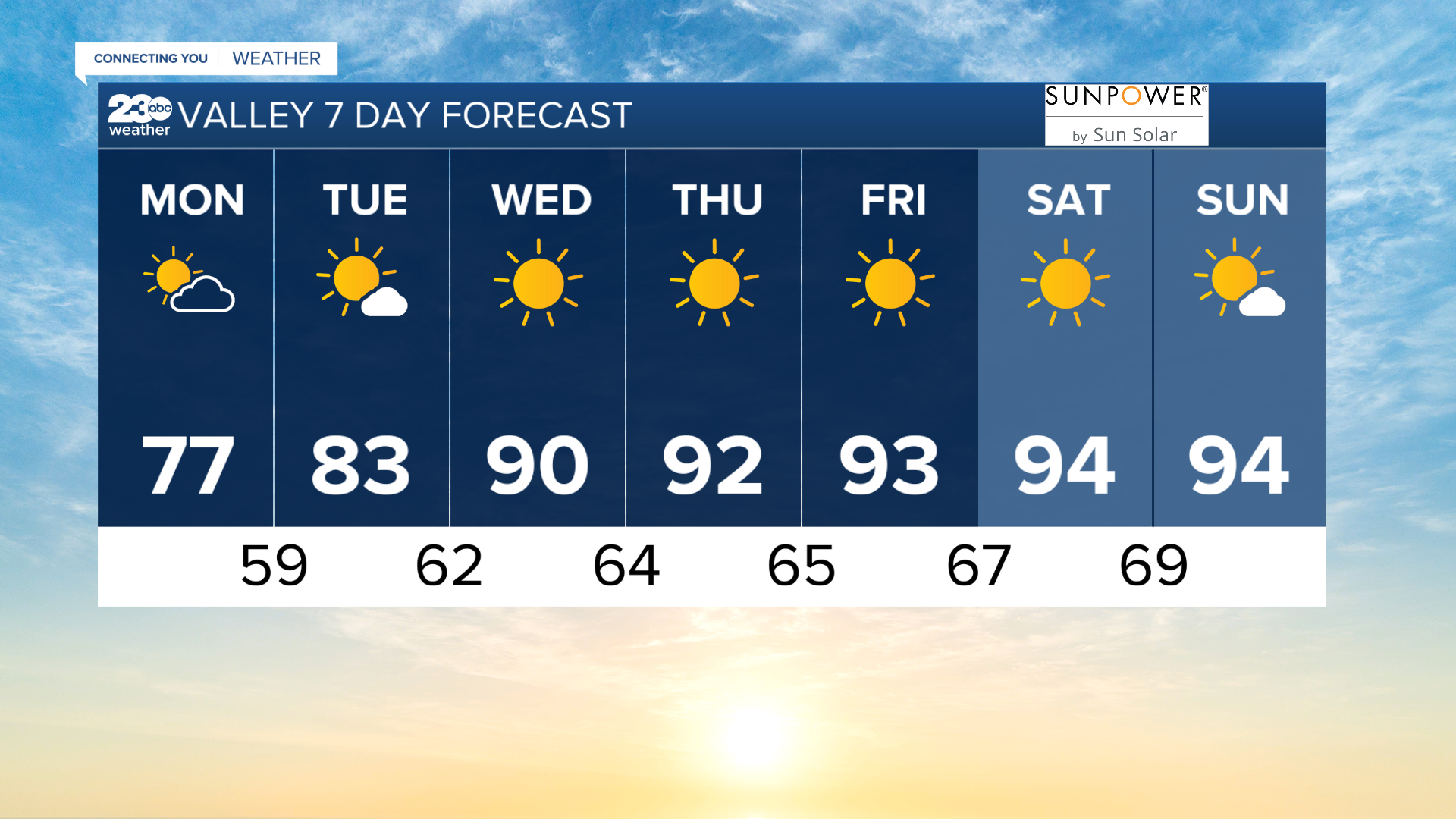 bg 7 day 10-2-2023.png