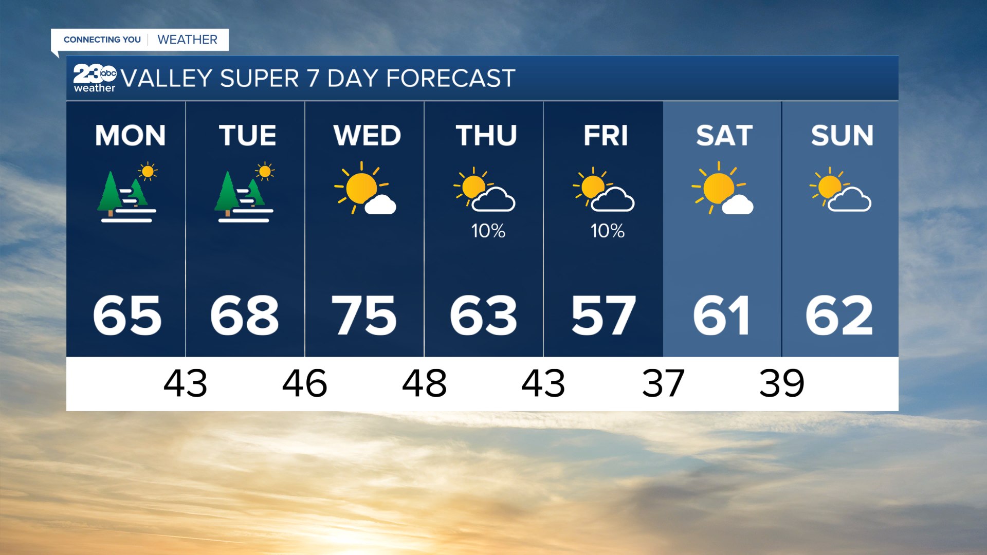 Screenshot 2023-12-03 165832.png