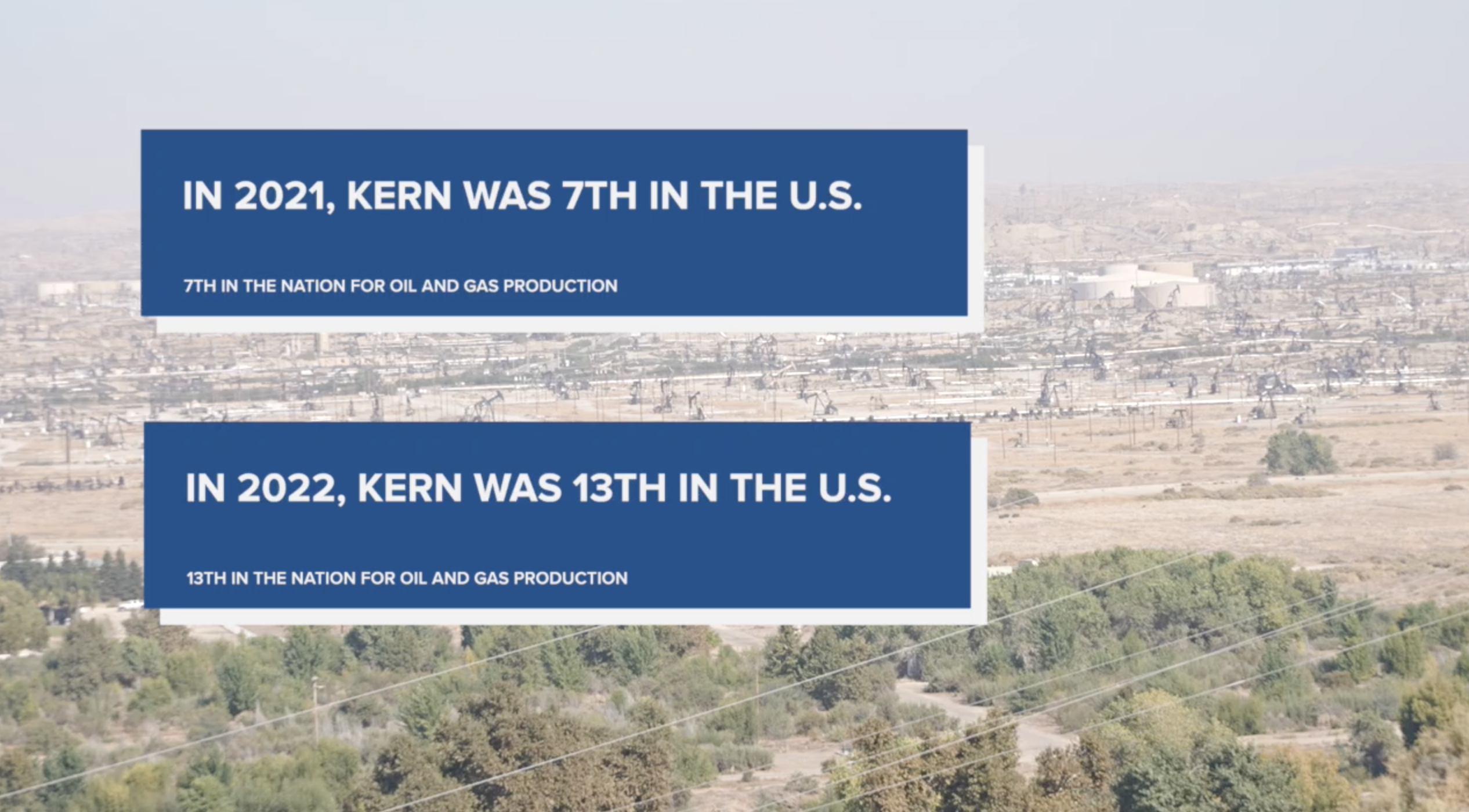 Kern EDC Oil and Gas Report.