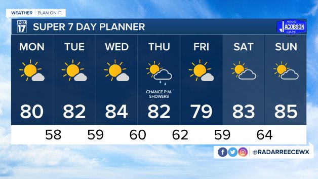WXMI_7day (2).jpg