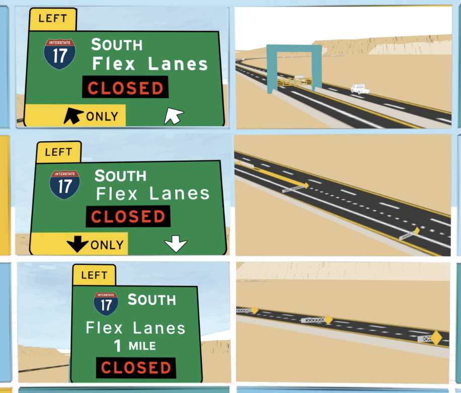 Flex Lanes