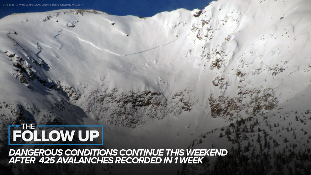 avalanche danger TFU.jpg