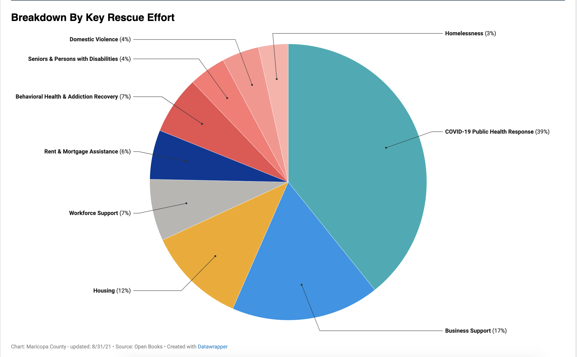 Screen Shot 2021-08-31 at 10.40.32 AM.png