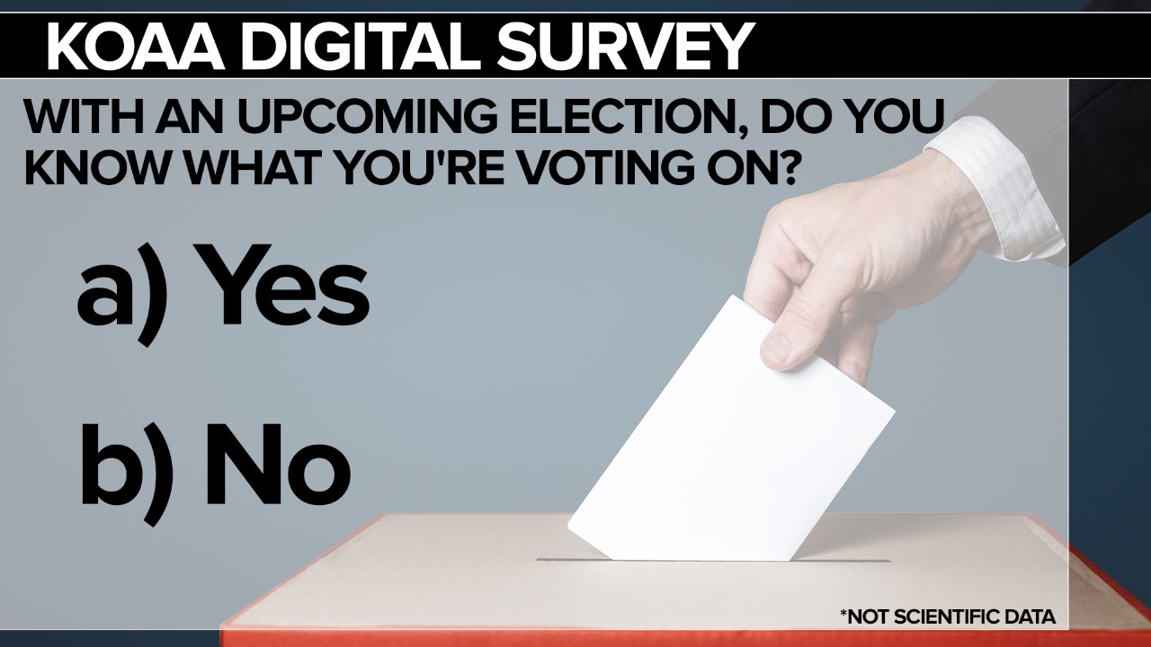 KOAA Survey: With an upcoming election, do you know what you're voting on?
