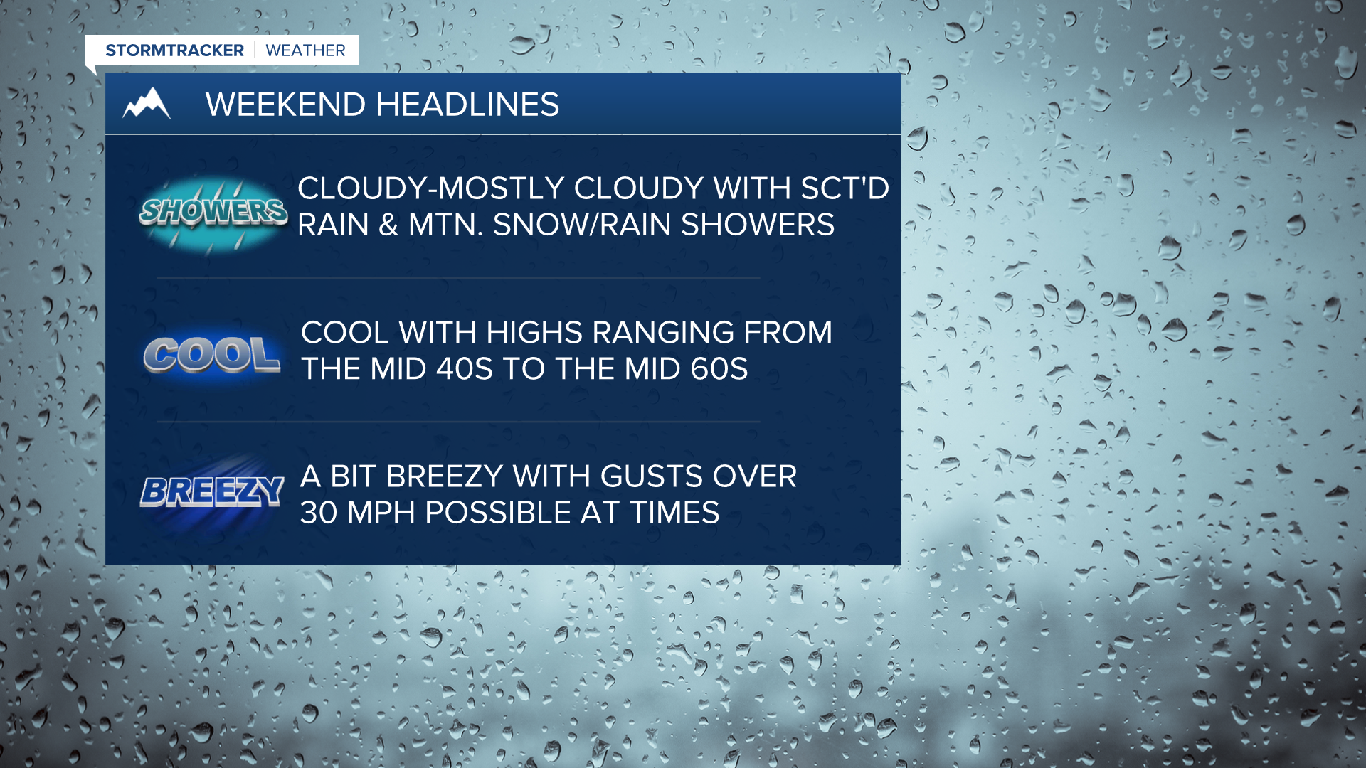 WX Headlines 9-29-2023