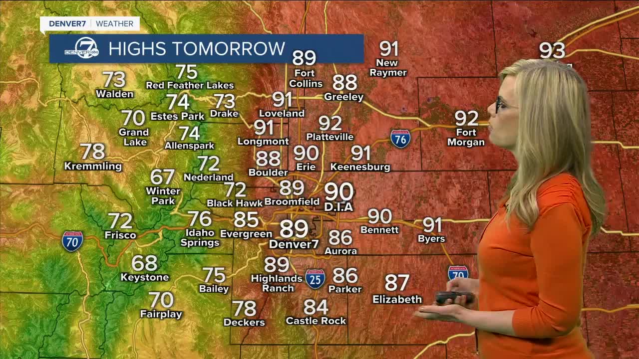 Highs on Monday