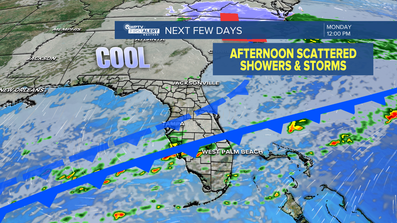 Weather Dec. 8, 2025