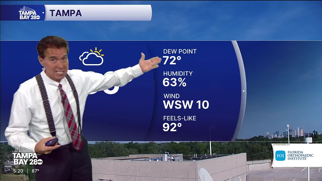 5.6 pm forecast