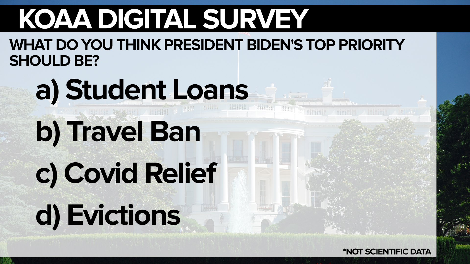 KOAA Digital Survey: What do you think is President Biden's top priority?