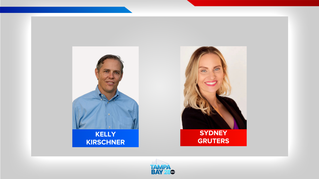 Gruters, Kirschner win primaries in Florida’s 16th Congressional District