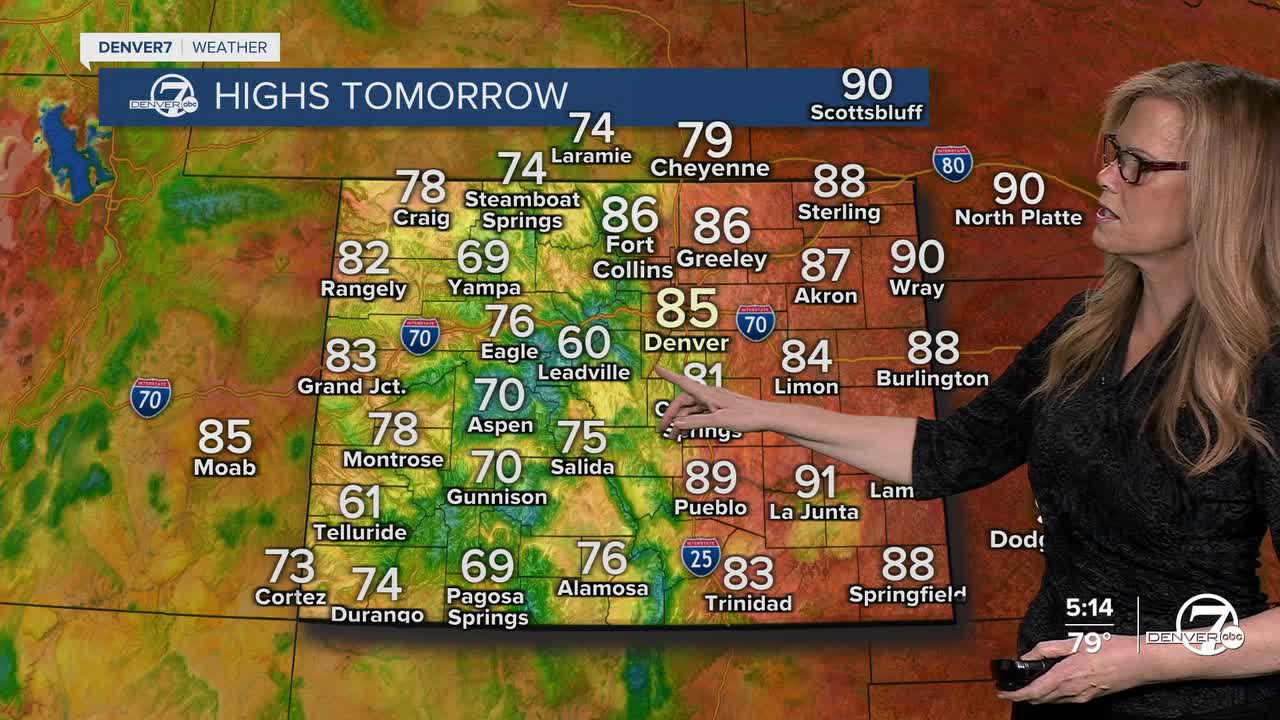 Highs on Monday