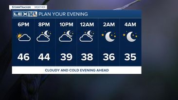 Cold evening