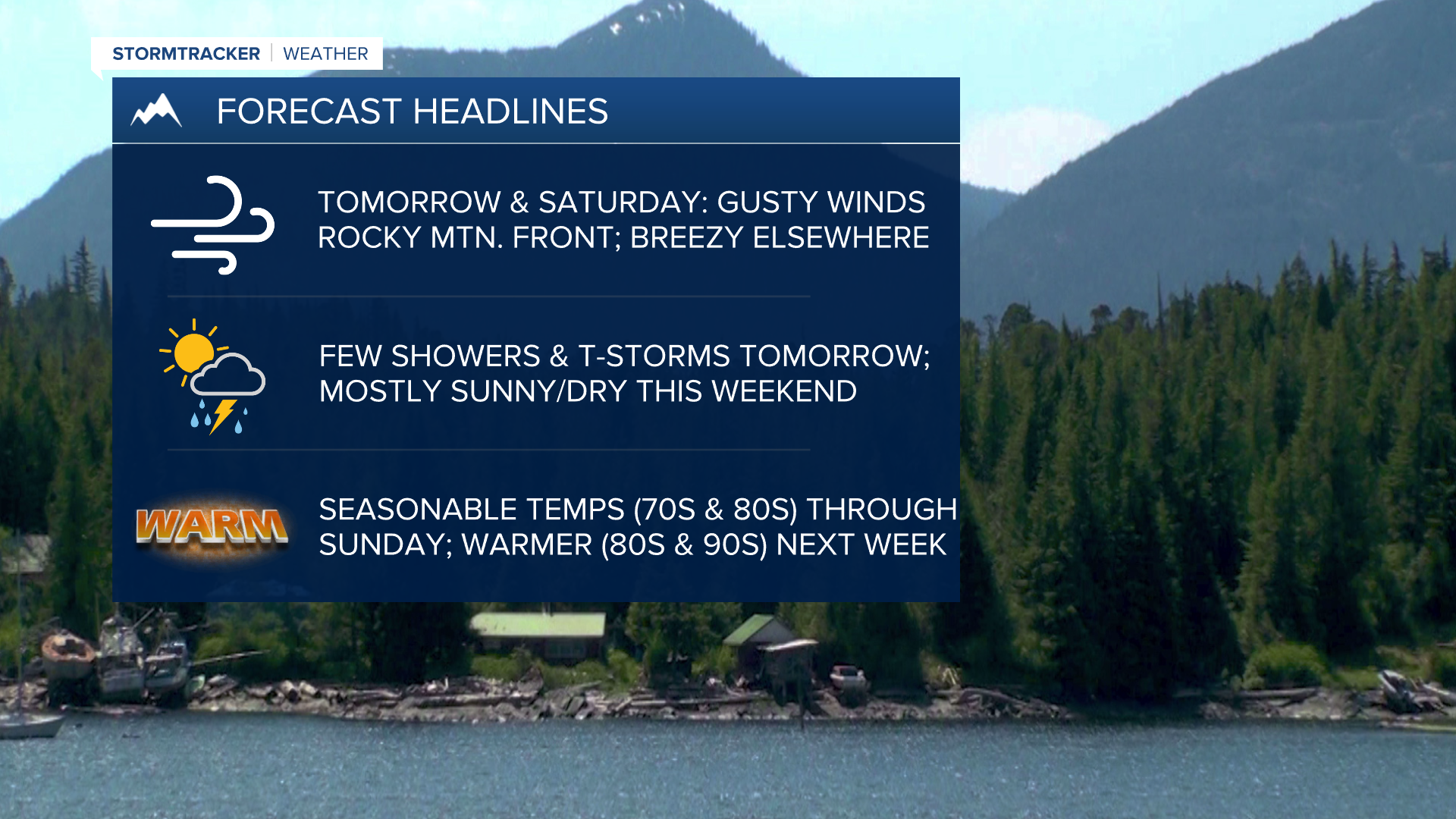 WX Headlines 6-26-2025