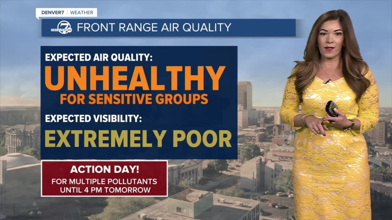 Front Range Air Quality