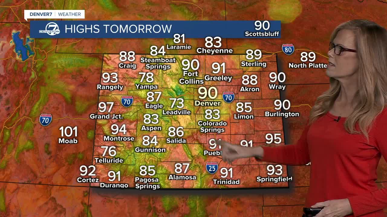 Highs on the 4th
