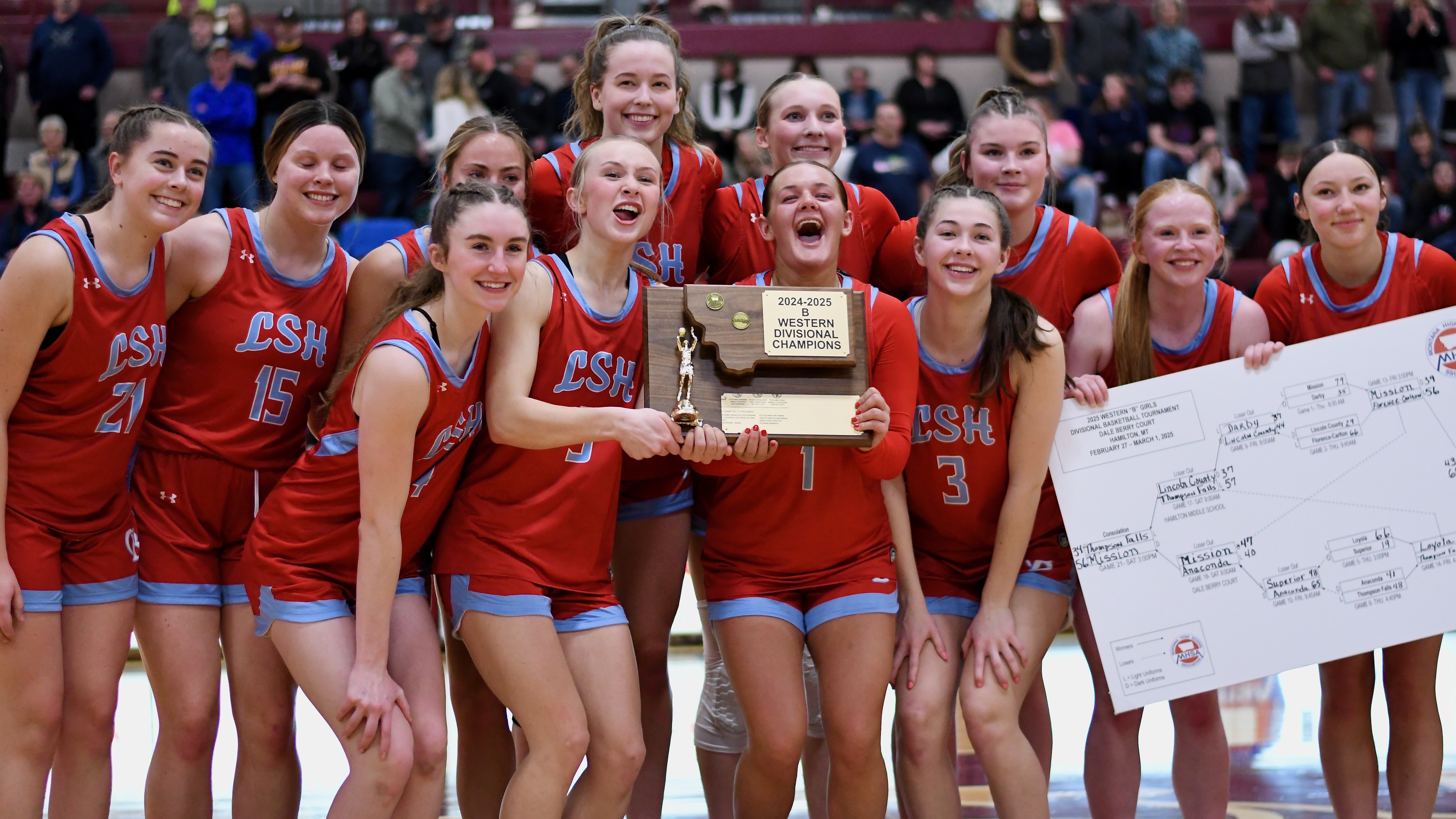 Missoula Loyola girls