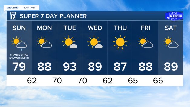 WXMI_7day (1).jpeg