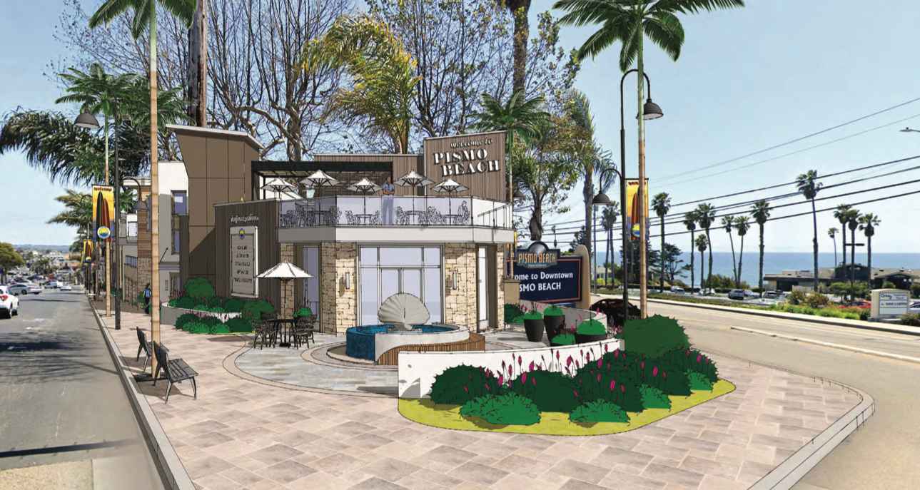 Gateway Project 