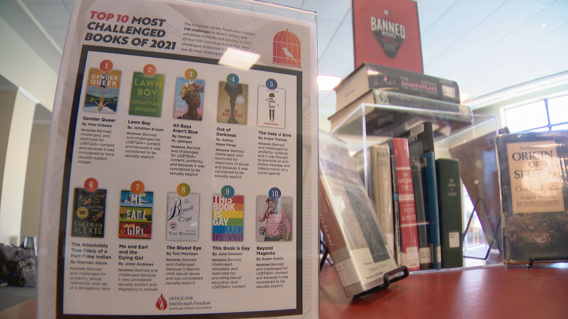 banned books 2021 