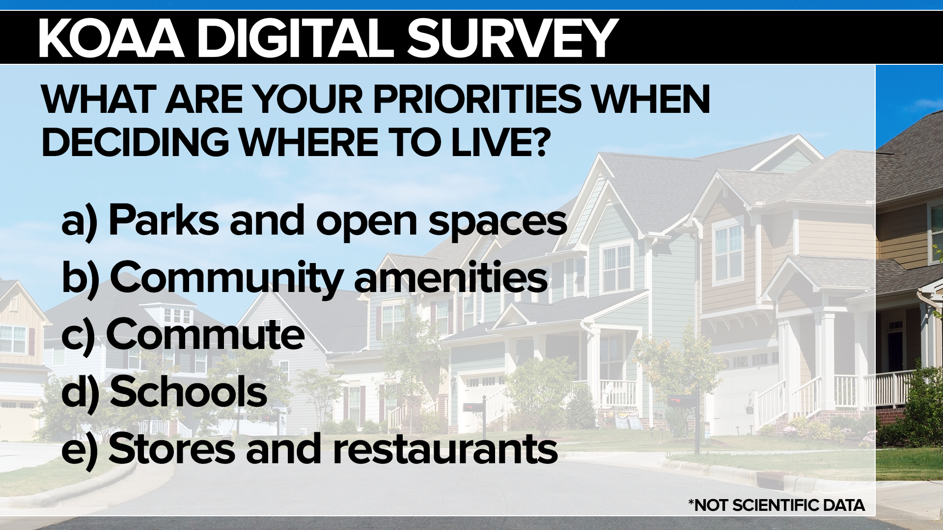 SURVEY Where to live.jpg