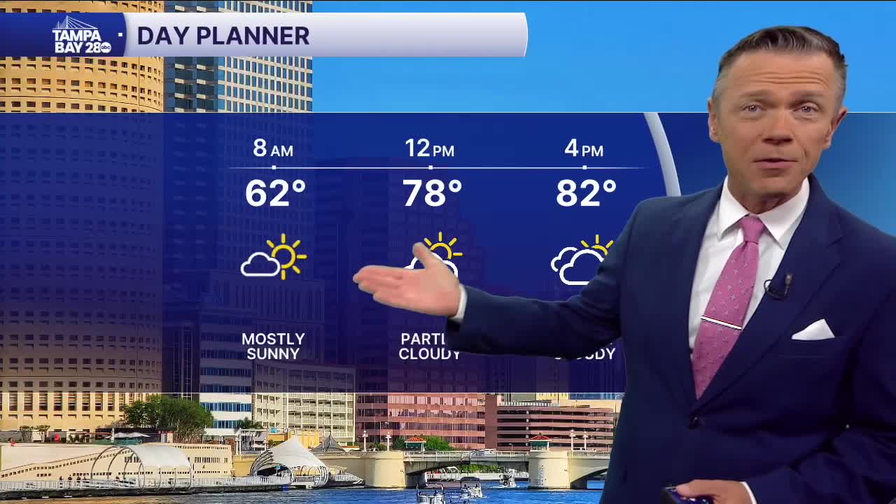 Forecast: More clouds and humidity today