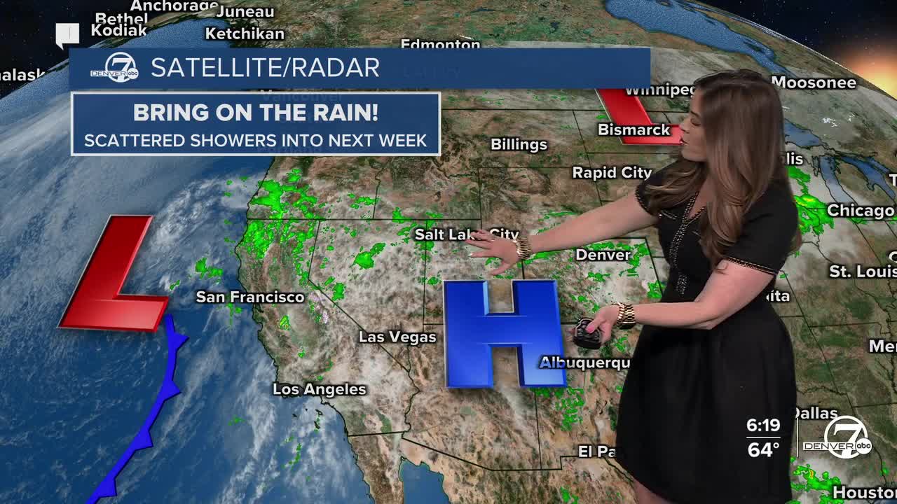 Bring on the Rain!