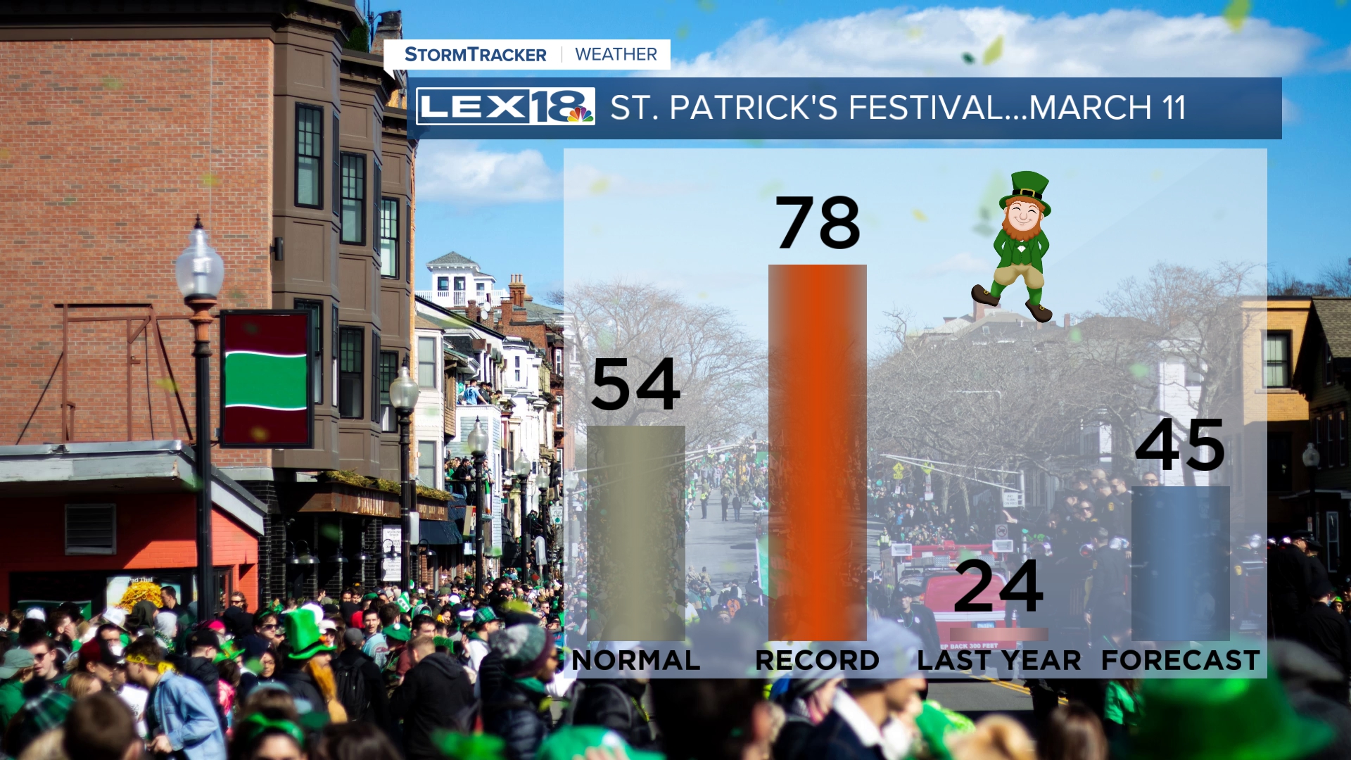 39stpats.jfif