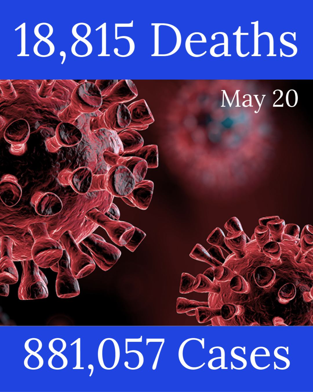 Michigan Coronavirus Update