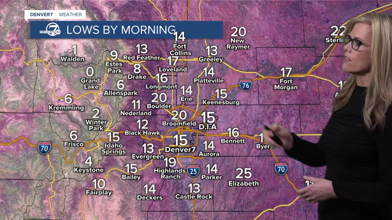 lows by morning