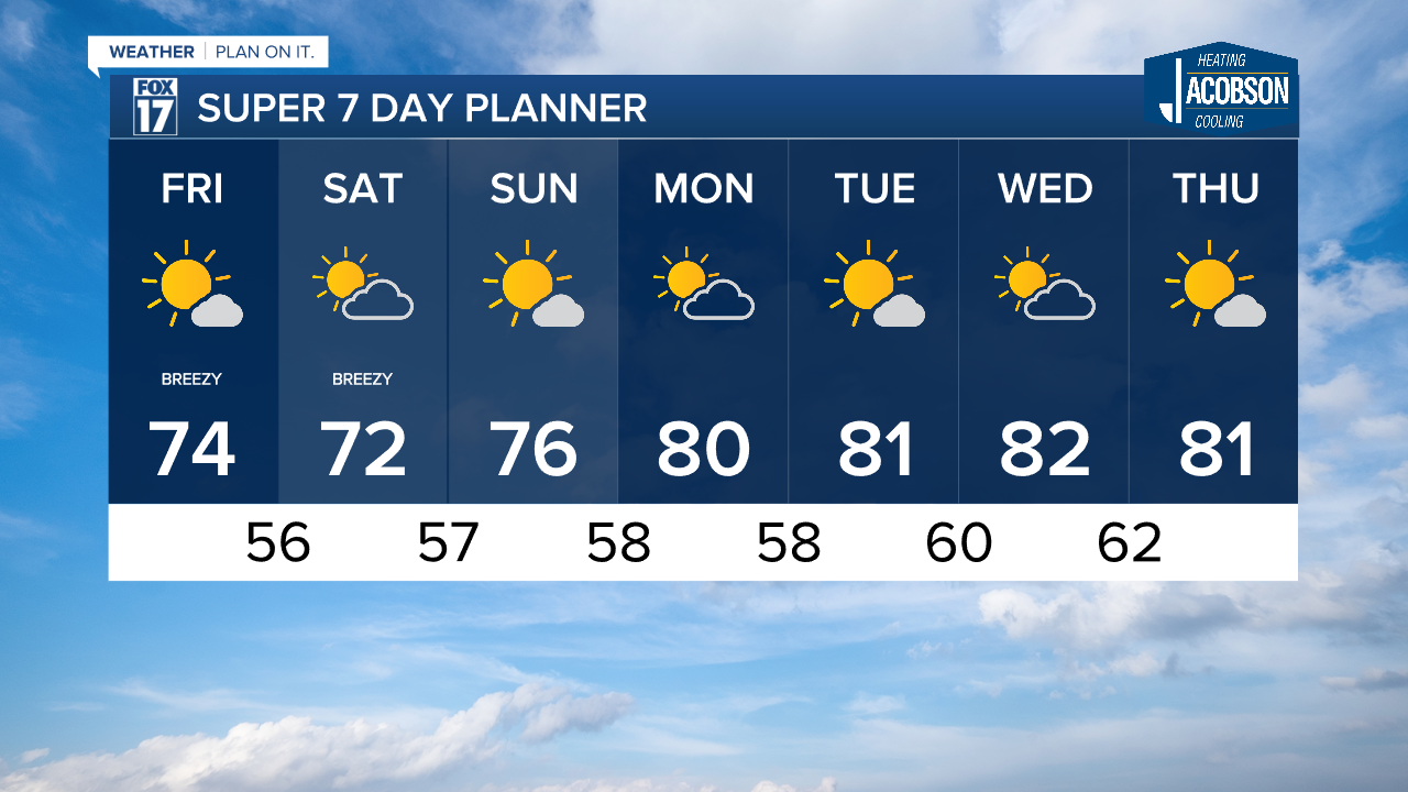 7 Day w Style Guide.png