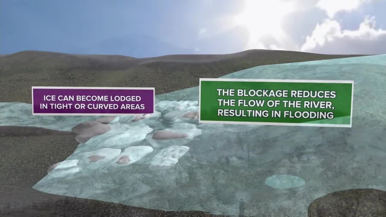 Increasing chances for ice jams with warmer temperatures in the forecast