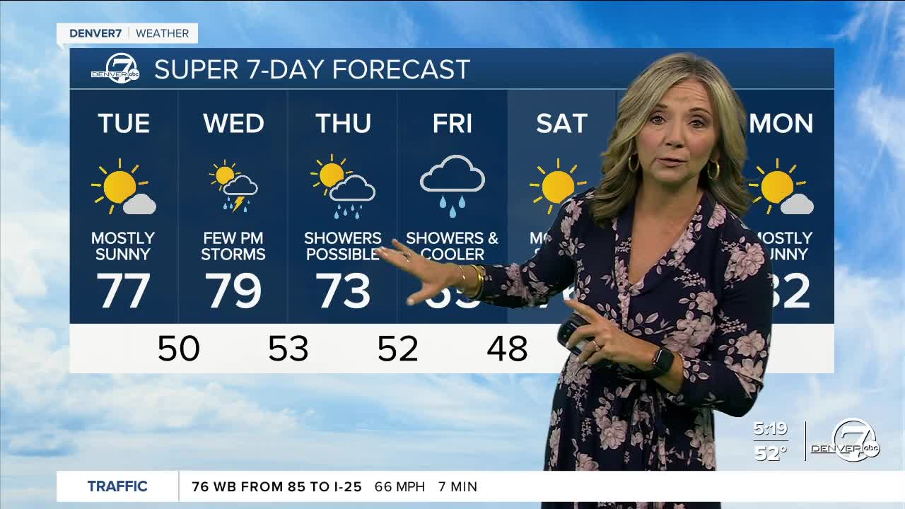 Lisa weather September 12, 2023.jpg