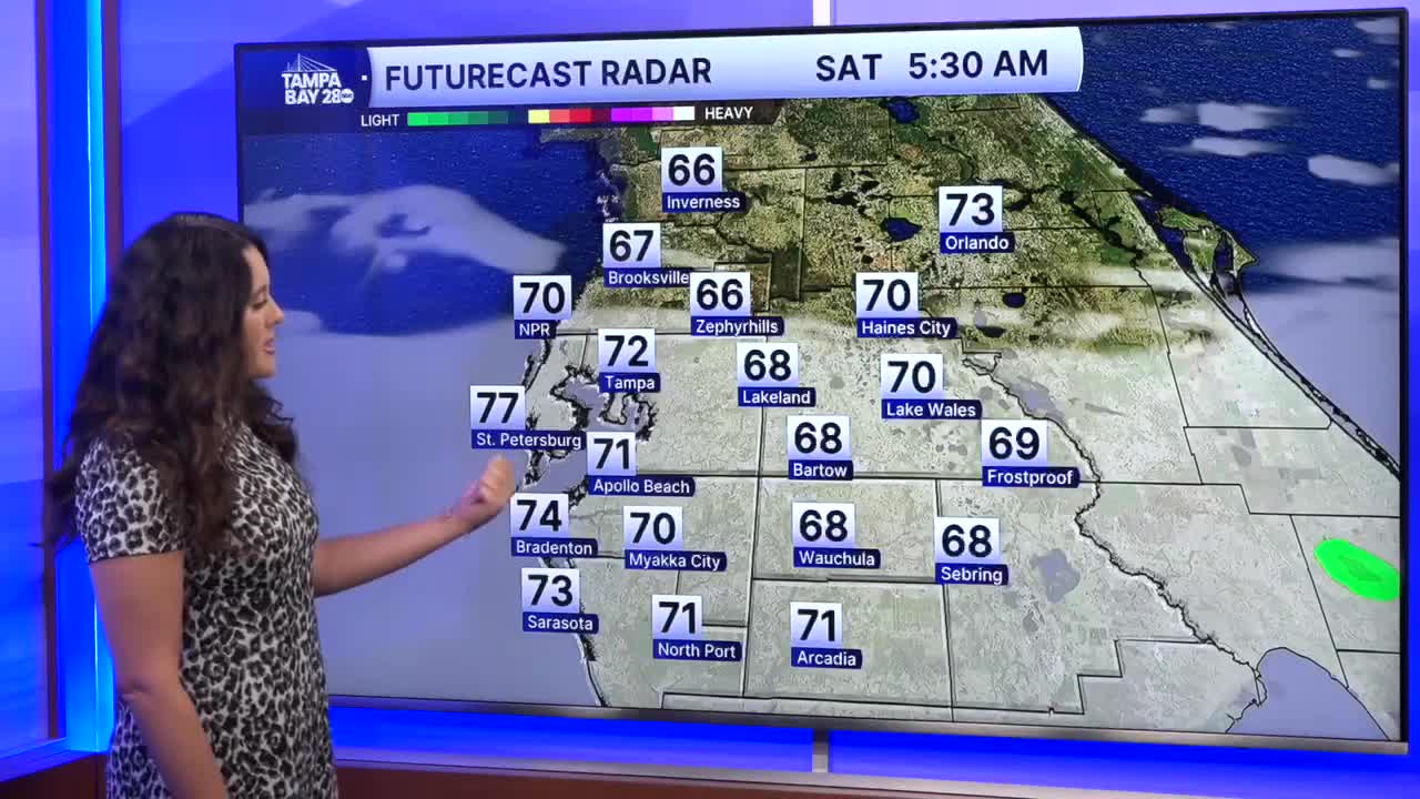 Forecast: Cloudy skies and nicer highs